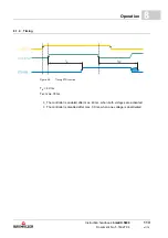 Preview for 113 page of Baumuller b maXX 5000 BM5800 Series Instruction Handbook Manual