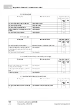 Preview for 126 page of Baumuller b maXX 5000 BM5800 Series Instruction Handbook Manual