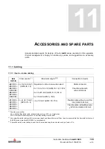 Preview for 135 page of Baumuller b maXX 5000 BM5800 Series Instruction Handbook Manual