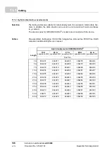 Preview for 136 page of Baumuller b maXX 5000 BM5800 Series Instruction Handbook Manual