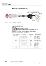 Preview for 138 page of Baumuller b maXX 5000 BM5800 Series Instruction Handbook Manual