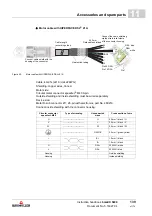 Preview for 139 page of Baumuller b maXX 5000 BM5800 Series Instruction Handbook Manual