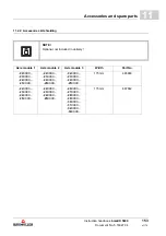 Preview for 153 page of Baumuller b maXX 5000 BM5800 Series Instruction Handbook Manual