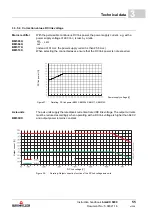 Предварительный просмотр 55 страницы Baumuller b maXX 5000 Instruction Handbook Manual