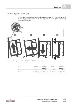 Предварительный просмотр 115 страницы Baumuller b maXX 5000 Instruction Handbook Manual