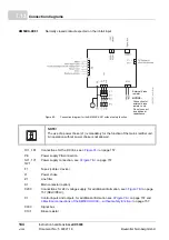 Предварительный просмотр 144 страницы Baumuller b maXX 5000 Instruction Handbook Manual