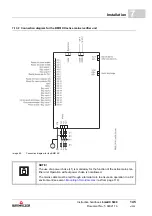 Предварительный просмотр 145 страницы Baumuller b maXX 5000 Instruction Handbook Manual