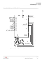 Предварительный просмотр 151 страницы Baumuller b maXX 5000 Instruction Handbook Manual