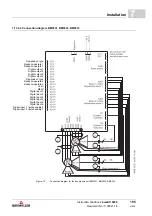 Предварительный просмотр 155 страницы Baumuller b maXX 5000 Instruction Handbook Manual