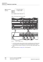 Предварительный просмотр 170 страницы Baumuller b maXX 5000 Instruction Handbook Manual