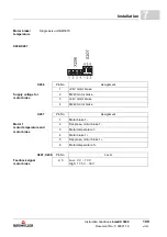 Предварительный просмотр 199 страницы Baumuller b maXX 5000 Instruction Handbook Manual