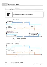 Предварительный просмотр 206 страницы Baumuller b maXX 5000 Instruction Handbook Manual