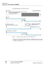 Предварительный просмотр 210 страницы Baumuller b maXX 5000 Instruction Handbook Manual