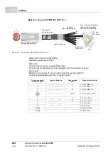 Предварительный просмотр 244 страницы Baumuller b maXX 5000 Instruction Handbook Manual