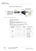 Предварительный просмотр 246 страницы Baumuller b maXX 5000 Instruction Handbook Manual