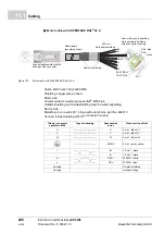 Предварительный просмотр 248 страницы Baumuller b maXX 5000 Instruction Handbook Manual