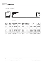 Предварительный просмотр 268 страницы Baumuller b maXX 5000 Instruction Handbook Manual