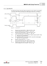 Предварительный просмотр 319 страницы Baumuller b maXX 5000 Instruction Handbook Manual