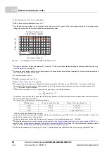 Preview for 94 page of Baumuller b maXX 5500 Instruction Handbook Manual