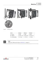 Предварительный просмотр 41 страницы Baumuller b maXX BM1000 Manual