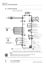 Предварительный просмотр 48 страницы Baumuller b maXX BM1000 Manual