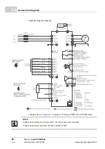 Предварительный просмотр 50 страницы Baumuller b maXX BM1000 Manual