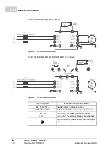 Предварительный просмотр 58 страницы Baumuller b maXX BM1000 Manual