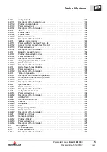 Preview for 5 page of Baumuller b maXX BM2500 Operating Manual