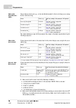 Preview for 50 page of Baumuller b maXX BM2500 Operating Manual