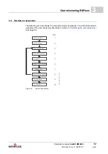 Preview for 57 page of Baumuller b maXX BM2500 Operating Manual