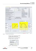 Preview for 75 page of Baumuller b maXX BM2500 Operating Manual