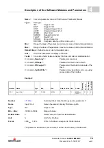 Preview for 79 page of Baumuller b maXX BM2500 Operating Manual