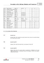 Preview for 81 page of Baumuller b maXX BM2500 Operating Manual