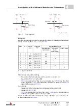 Preview for 137 page of Baumuller b maXX BM2500 Operating Manual