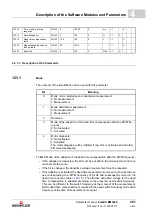 Preview for 201 page of Baumuller b maXX BM2500 Operating Manual