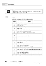 Preview for 202 page of Baumuller b maXX BM2500 Operating Manual