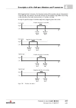 Preview for 257 page of Baumuller b maXX BM2500 Operating Manual