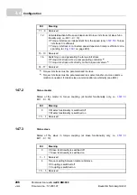 Preview for 286 page of Baumuller b maXX BM2500 Operating Manual