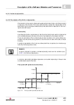 Preview for 291 page of Baumuller b maXX BM2500 Operating Manual