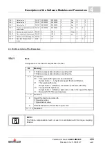 Preview for 295 page of Baumuller b maXX BM2500 Operating Manual