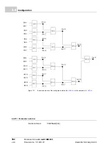 Preview for 302 page of Baumuller b maXX BM2500 Operating Manual