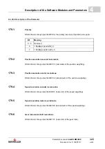 Preview for 325 page of Baumuller b maXX BM2500 Operating Manual