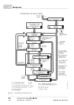 Preview for 334 page of Baumuller b maXX BM2500 Operating Manual