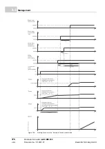 Preview for 376 page of Baumuller b maXX BM2500 Operating Manual