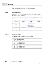 Preview for 390 page of Baumuller b maXX BM2500 Operating Manual