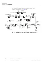 Preview for 444 page of Baumuller b maXX BM2500 Operating Manual