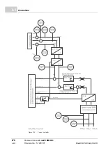 Preview for 476 page of Baumuller b maXX BM2500 Operating Manual