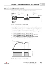 Preview for 507 page of Baumuller b maXX BM2500 Operating Manual