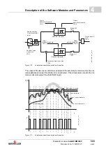 Preview for 509 page of Baumuller b maXX BM2500 Operating Manual