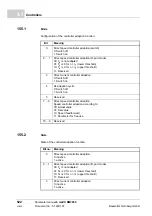 Preview for 522 page of Baumuller b maXX BM2500 Operating Manual